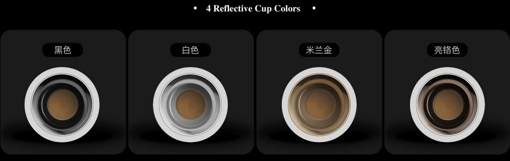 reflective cup colors